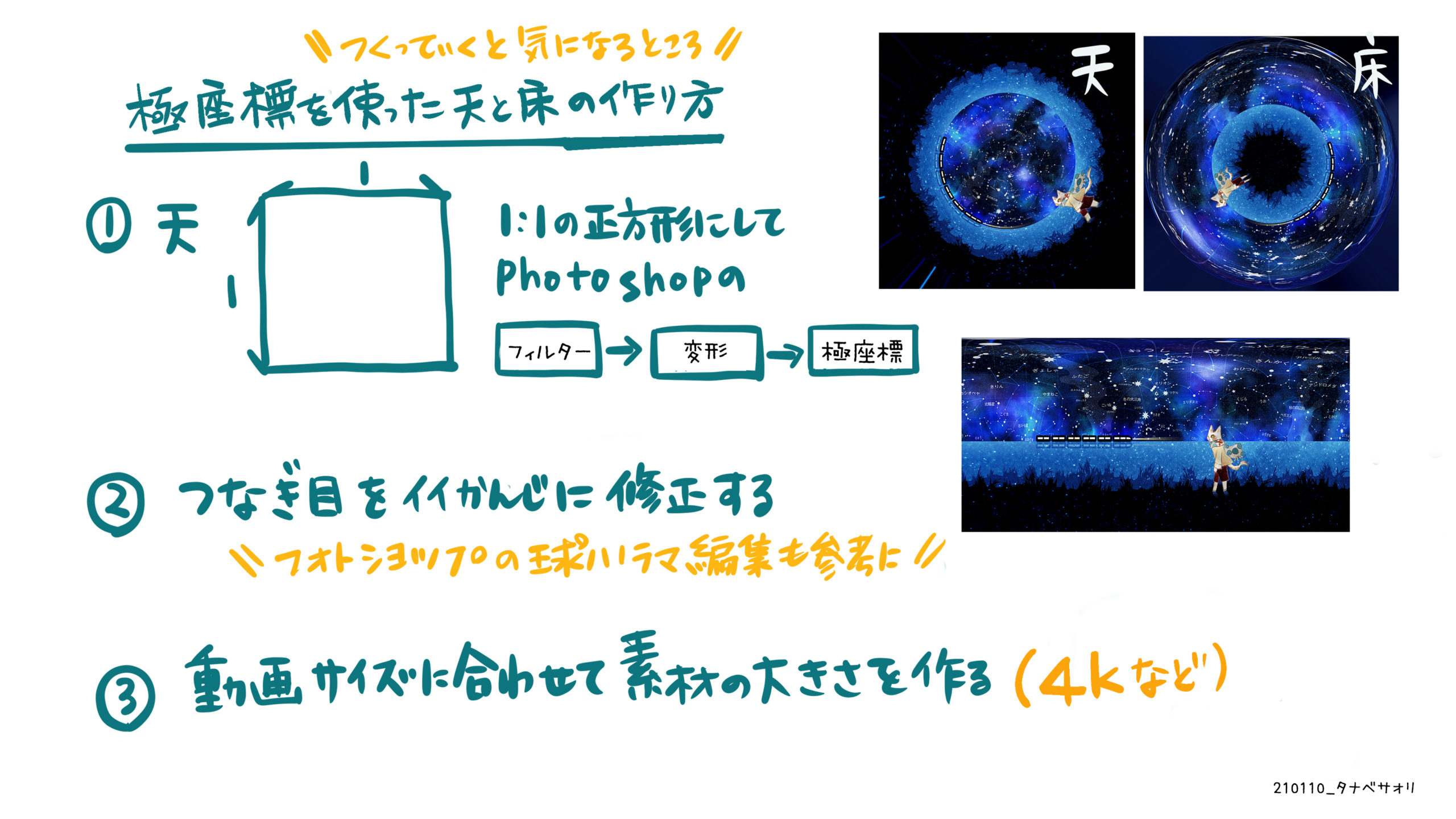 Art House企画 空をみあげて 募集要項 Arthouse 大阪 堀江